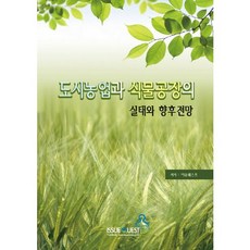 都市農業與植物工廠的現況與未來展望, Issue Quest, Issue Quest 編輯部