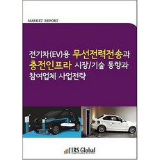 電動車(EV)用無線電力傳輸與充電基礎設施市場技術趨勢與參與企業事業策略, IRS環球, IRS Global(IRS Global)