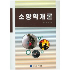 火災科學簡介, 尹錫浩, 尚鶴堂