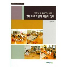Paranmaum 以 emergent curriculum 為基礎的嬰幼兒課程之理論與實踐, 金希珍