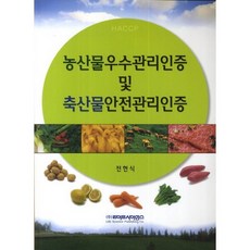 LifeSciencePublishing 農產品優良管理認證及畜產品安全管理認證, 全炫植