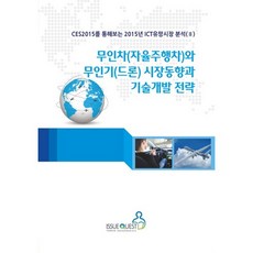 無人車(自駕車)與無人機(空拍機)市場趨勢與技術開發策略, Issue Quest, Issue Quest 編輯部