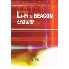 HaYeon Li-Fi及Beacon產業趨勢, 朴世煥