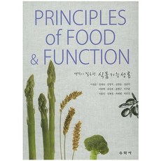 Soohaksa 需要思考的食品機能性論, 許浩鎮