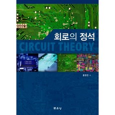munundang 電路聖經_洪永振_2016, 洪永鎮