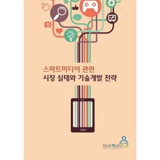 智慧媒體相關市場實況與技術開發策略, Issue Quest, Issue Quest編輯部