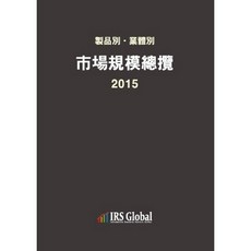 各產品與各公司市場規模總覽(2015), IRS Global, IRS Global(IRS Global)