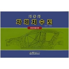 [經營歷程]汽車車身尺寸(現代汽車版)(第8章)_Choi Sang-soo_2015, 崔尚秀, 企業管理