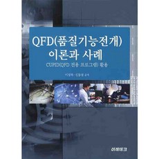 QFD(품질기능전개) 이론과 사례:CUPID(QFD 전용 프로그램) 활용, 이레테크, 이상복,신동설 공저
