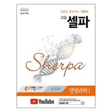 高中雪帕生命科學1 (2024年), 科學領域, 天才教育