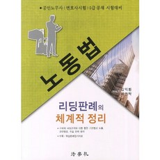 Beophaksa 勞動法：領先先例的系統摘要：註冊勞動律師律師資格考試 5 級公開招聘考試的準備, 法學士, 金益煥