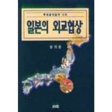 일본의 외교협상, 소화, 양기웅