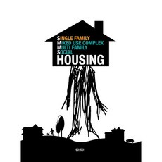 SMMS Housing Set, 丹迪