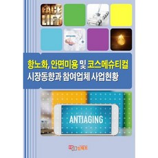 抗老化 臉部美容及藥妝市場趨勢與參與企業事業現況, Impact, Impact編輯部