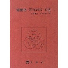 流化混凝土法, 大觀寺, 金相燮 編劇