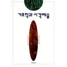 기호학과 시각예술, 시각과언어