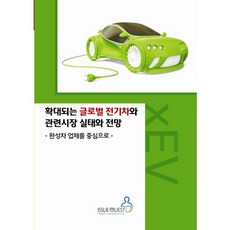 擴張中的全球電動車與相關市場現況與展望：以整車製造商為中心, Issue Quest, Issue Quest編輯部
