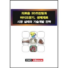 醫療用3D列印與生物器官生醫材料市場現況與技術開發策略(2017), CHO Alliance, CHO Alliance 編輯部