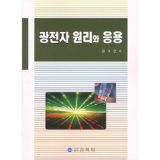 PublishingSanghakdang 光電子原理與應用, 梁皓彦 著, 祥學堂