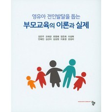 Compub 幫助嬰幼兒全人發展的父母教育理論與實務, 崔永海, 共同體