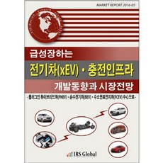 快速成長的電動汽車(xEV)充電基礎設施開發趨勢與市場展望, IRS Global, IRS Global(IRS Global)