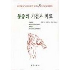 통증의 기전과 치료_RENE CALILLIET_1998, 영문출판사, Rene Calilliet