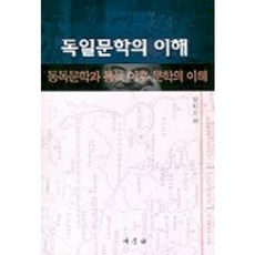 德國文學的理解, 鄭寅謨 編, 新文社
