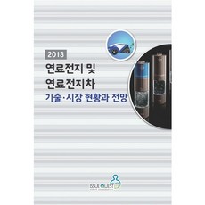 燃料電池與燃料電池車技術市場現況與展望(2013), 伊修奎斯特, 伊修奎斯特編輯部