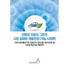 環保汽車綠色汽車市場實況與發展前景： 技術市場篇, Issue Quest, Issue Quest 編輯部