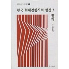 kookhak 韓國現代傾向詩的形成/展開, 金龍直