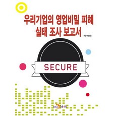 韓國企業營業秘密損害實況調查報告書, 專利廳, 眞韓M&B