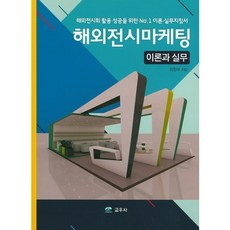 海外展覽行銷理論與實務, 校友社, 崔長宇
