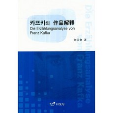 卡夫卡作品解析, 金寶會, 寶城