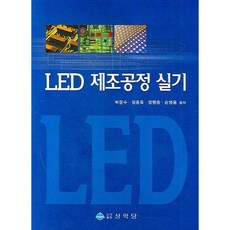 PublishingSanghakdang LED 製造製程實作, 朴文洙 鄭鐘旭 張行宗, 上學堂