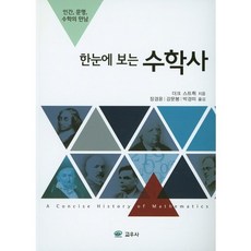 一眼看懂數學史, 德克·斯特魯克, 校友社