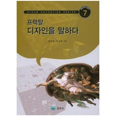 淺談碎形設計, 教友社, 安大榮