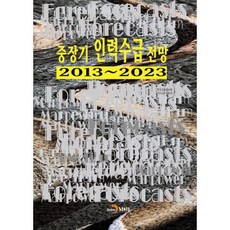 中長期人力供需展望(2013~2023), 韓國雇傭情報院, 進韓M&B