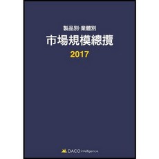 各產品與各企業市場規模總覽(2017), Dayco產業研究所編輯部, Dayco產業研究所