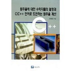 數學家對圓周率的熱情與用C/C++語言挑戰圓周率計算, 崔行鎭, 校友社