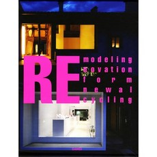 Remodeling(改造) 套組, DAMDI, 確認中