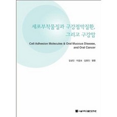세포부착물질과 구강점막질환 그리고 구강암, 서울대학교출판문화원, 김성민,이종호,김명진,명훈 공저