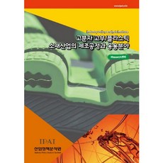 IPAI 高分子橡膠/塑膠材料產業的製造製程與應用領域_RIsearch中心_2017, RIsearch中心