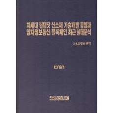 KNIN 次世代量子點新材料技術開發動向與量子資訊通訊/區塊鏈近期實況分析, R&D情報中心
