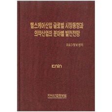 醫療保健產業全球市場趨勢與醫藥產業各領域發展前景, 知識產業情報院, R&D資訊中心