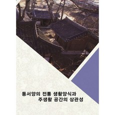 東西方傳統生活方式與居住生活空間的相關性, 利柏提