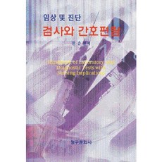 검사와 간호편람, 청구문화사