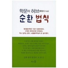 學術樞紐循環法則, C&R