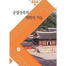 宮闕建築的力學功能, Bookago, Bookago 編輯部