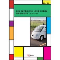 全球自動駕駛(無人駕駛)汽車市場展望與技術開發參與企業事業策略 2：政策與企業篇, ATC(에이티씨), ATC 汽車產業調查團隊