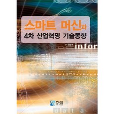 HaYeon 智慧機器與第四次工業革命技術趨勢, 夏沇 編輯部